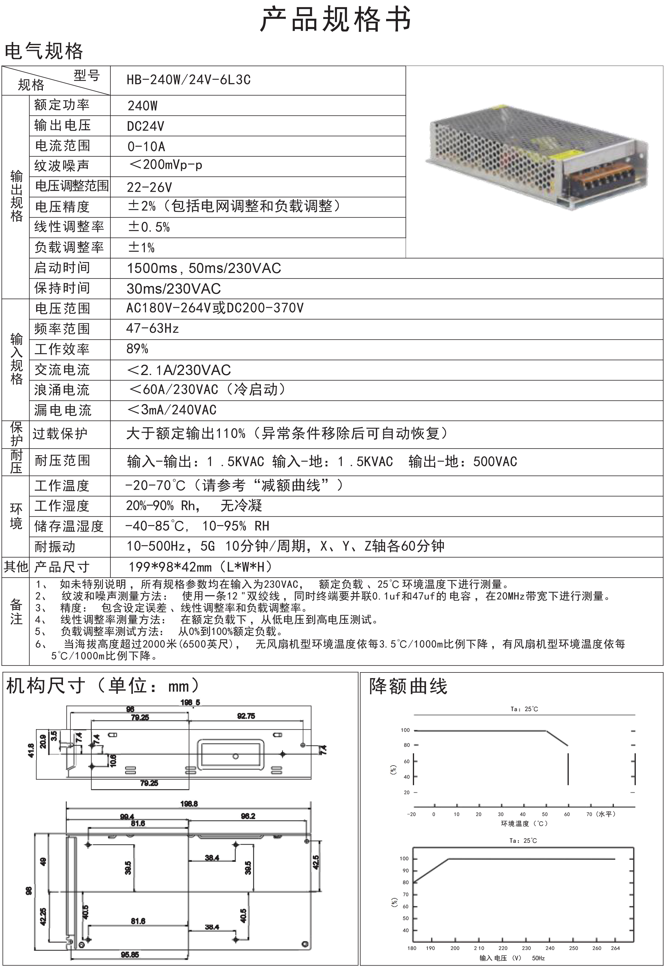 網(wǎng)殼240w-24v-6l3c 1.jpg