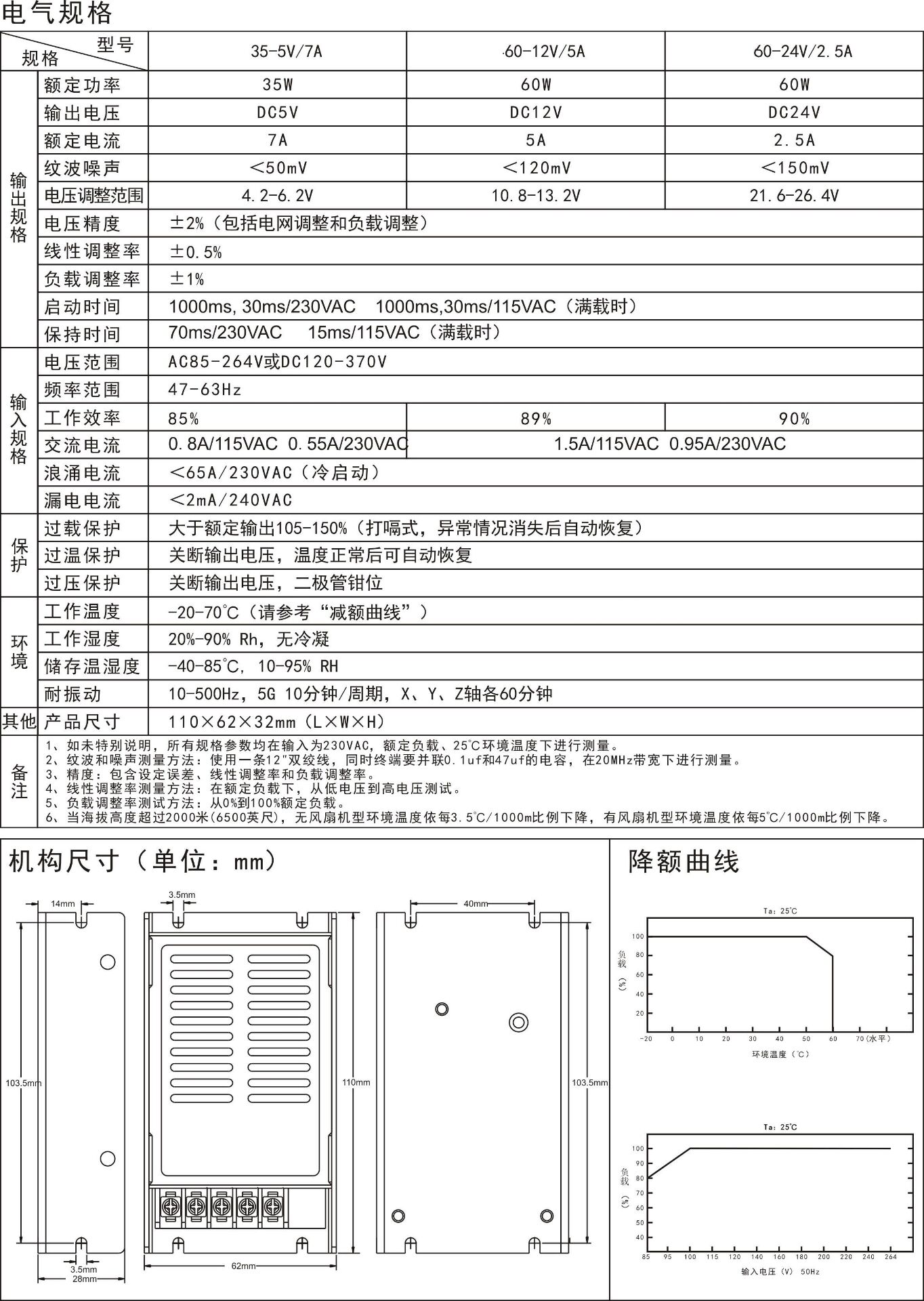 U型殼60W-12V-1B-2.jpg