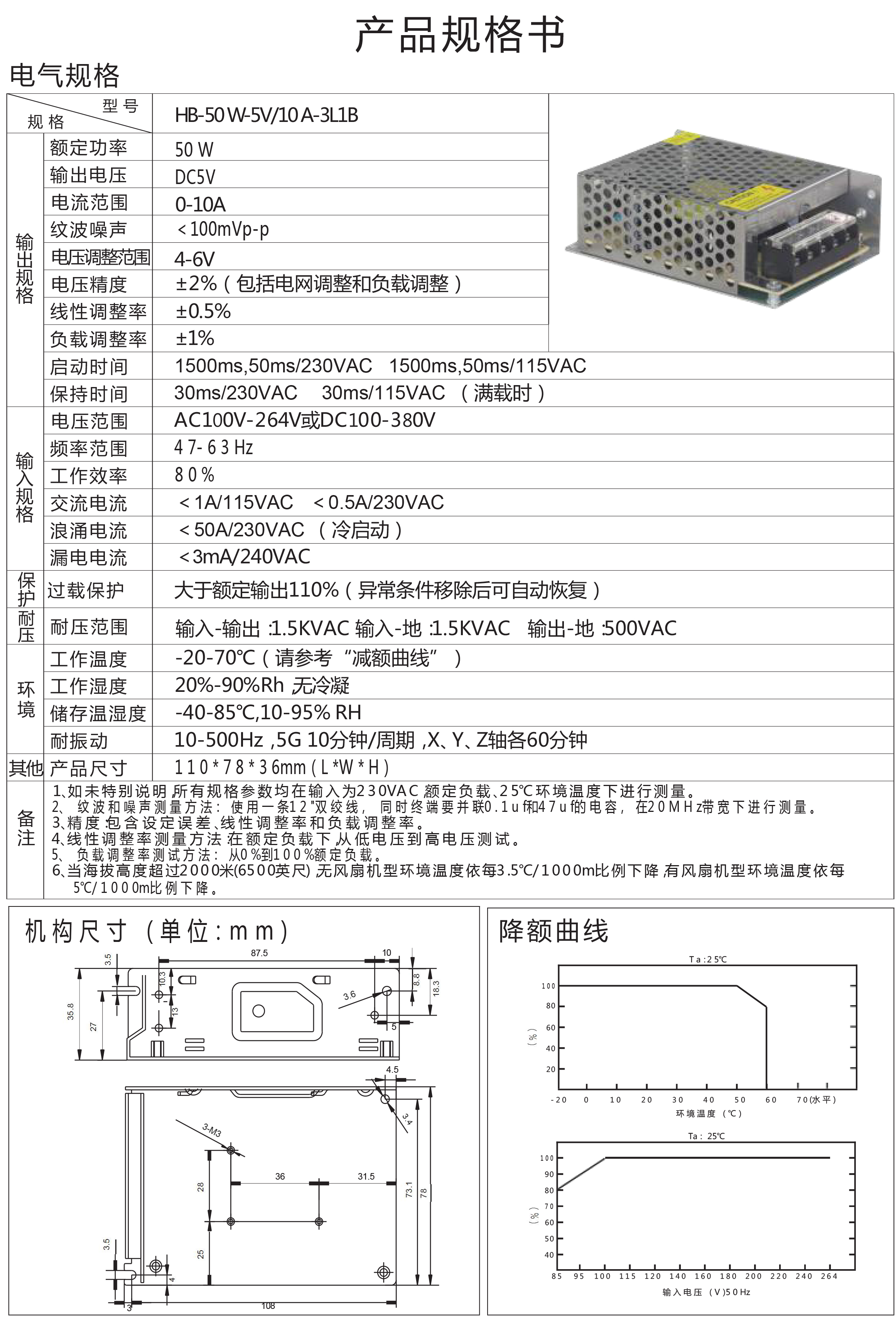 網(wǎng)殼50W-5V-1B-1.jpg